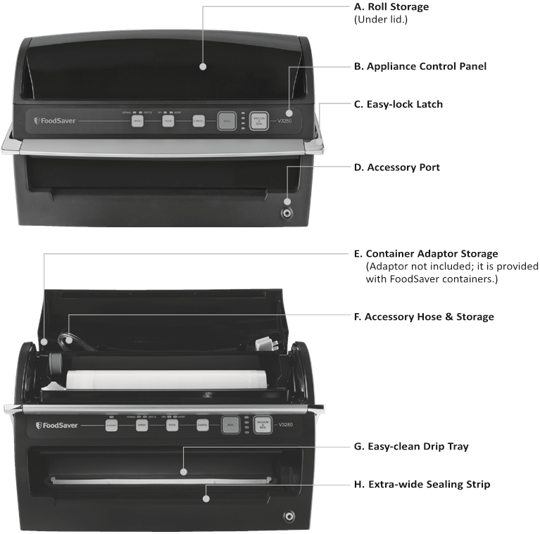 FoodSaver V3200 Series - Vacuum Sealer Manual | ManualsLib