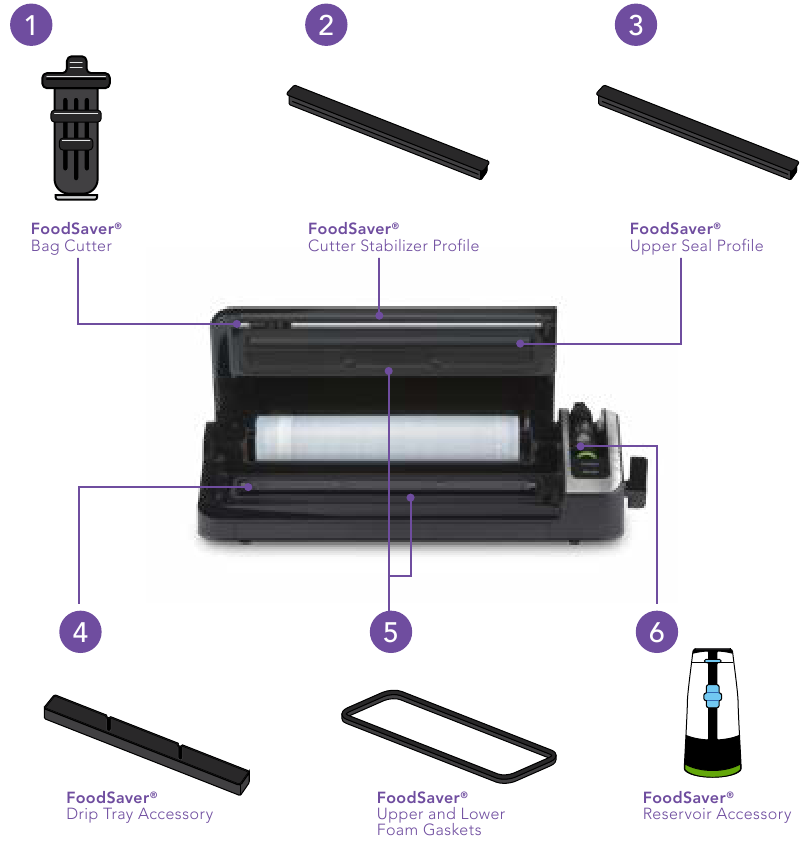 FoodSaver FM3900 Series Vacuum Sealer Manual ManualsLib