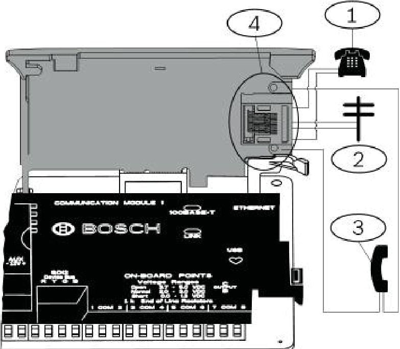 Bosch B430 Plug in Telephone Communicator Installation Guide