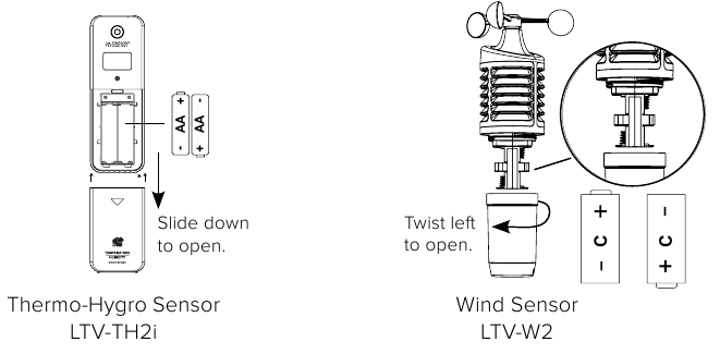 LTV-TH2I Thermo-Hygro Sensor