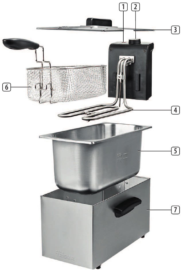 Tristar PD8753 Deep Fryer Manual ManualsLib