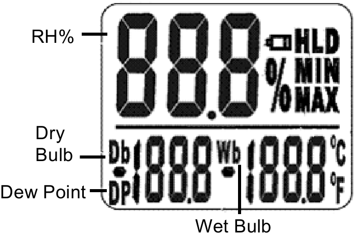Yellow jacket 69008 - Digital Sling Psychrometer Manual | ManualsLib