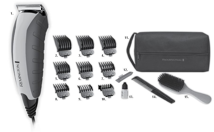 Remington HC5855 Haircut And Beard Trimmer Use And Care Manual