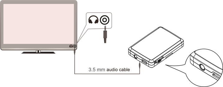 Avantree TC026 - Wireless Transmitter Receiver 2-in-1 Adapter Manual ...