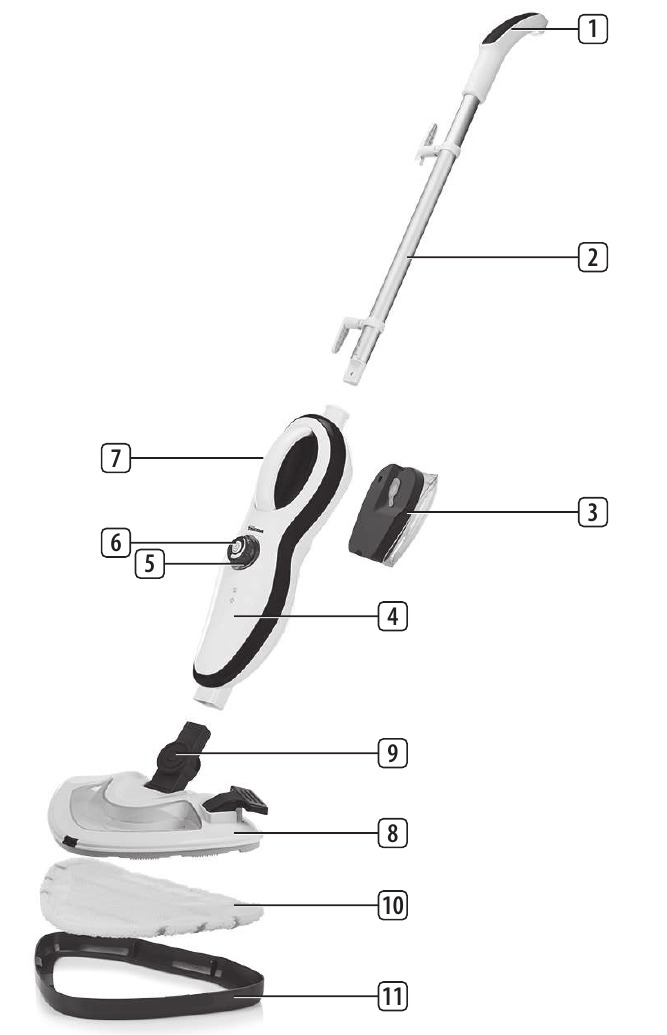 Tristar SR5261 Steam Mop Manual ManualsLib
