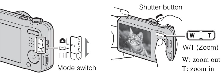 Shooting still images/movies