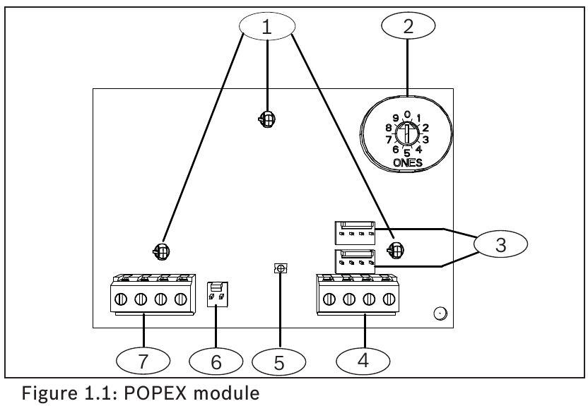 Bosch POPEX B299 Module Installation Guide ManualsLib