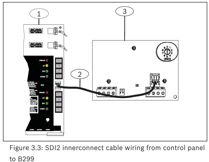 Bosch POPEX B299 Module Installation Guide ManualsLib