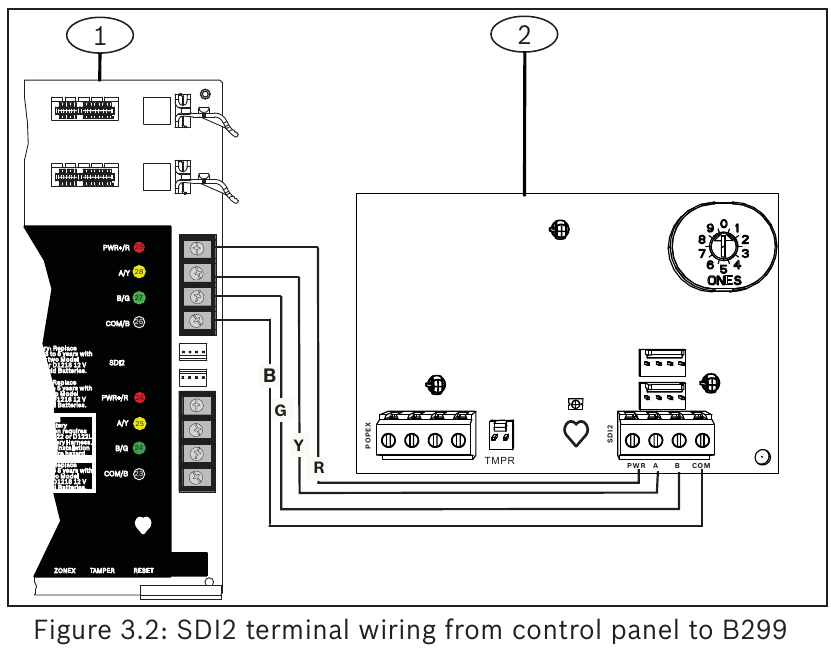 Bosch POPEX B299 Module Installation Guide ManualsLib