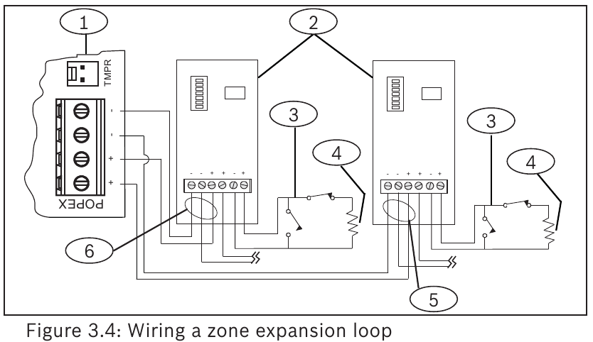 Bosch POPEX B299 Module Installation Guide ManualsLib