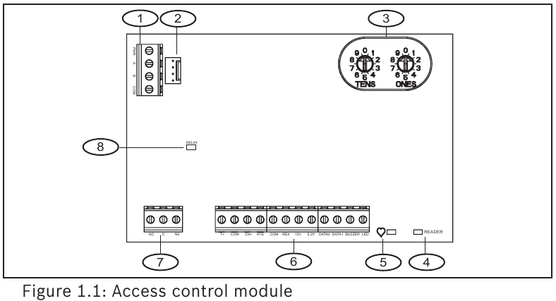 Bosch B901 Access Control Interface Module Installation Manual