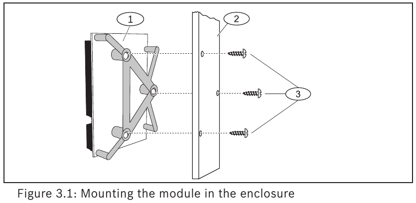 Bosch B901 Access Control Interface Module Installation Manual