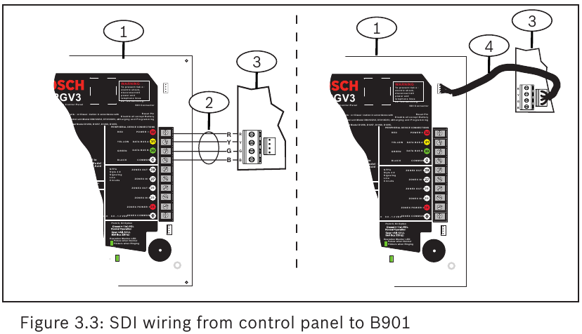 Bosch B901 Access Control Interface Module Installation Manual