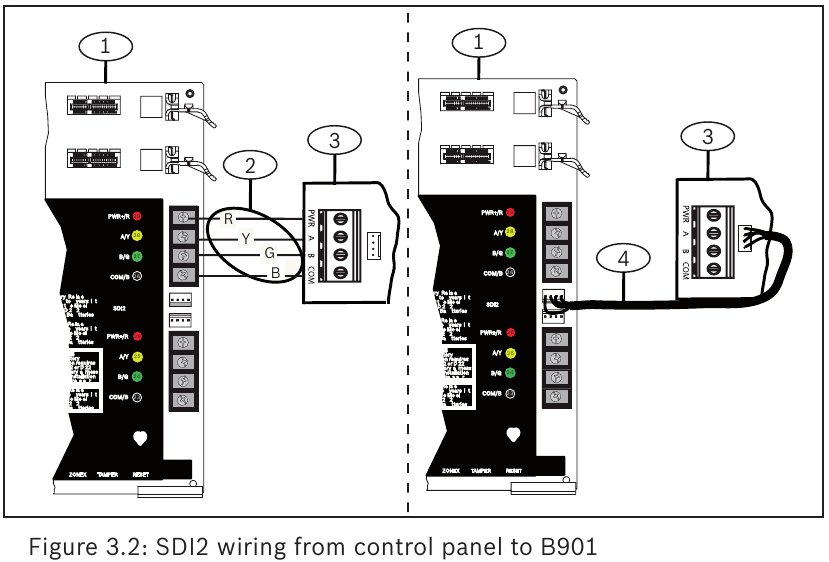 Bosch B901 Access Control Interface Module Installation Manual