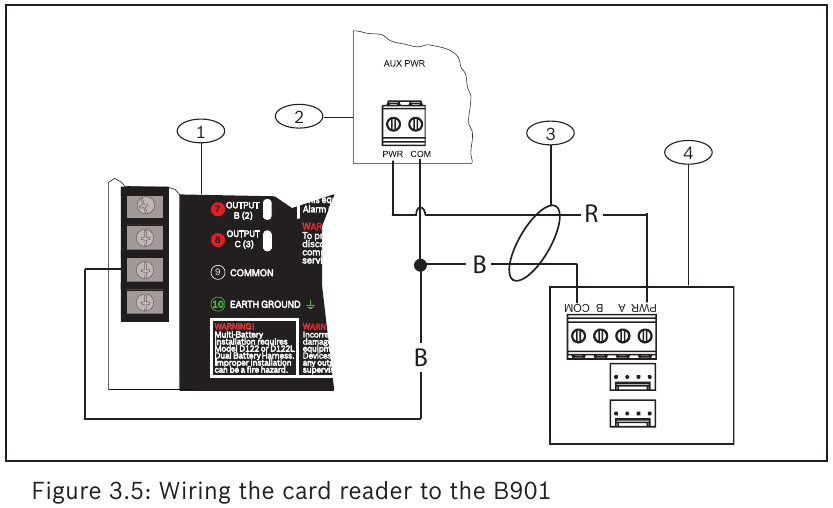 Bosch B901 Access Control Interface Module Installation Manual