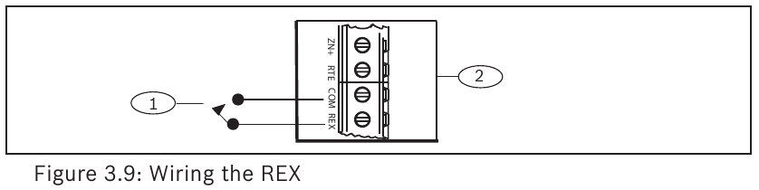 Bosch B901 Access Control Interface Module Installation Manual