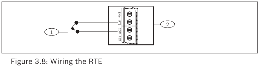 Bosch B901 Access Control Interface Module Installation Manual