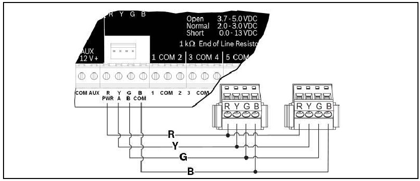 Bosch B920 Two Line Alphanumeric Keypad Installation Manual