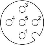 SMC EX260-SEC1, EX260-SEC2, EX260-SEC, EX260-SEC4 - Fieldbus Device ...