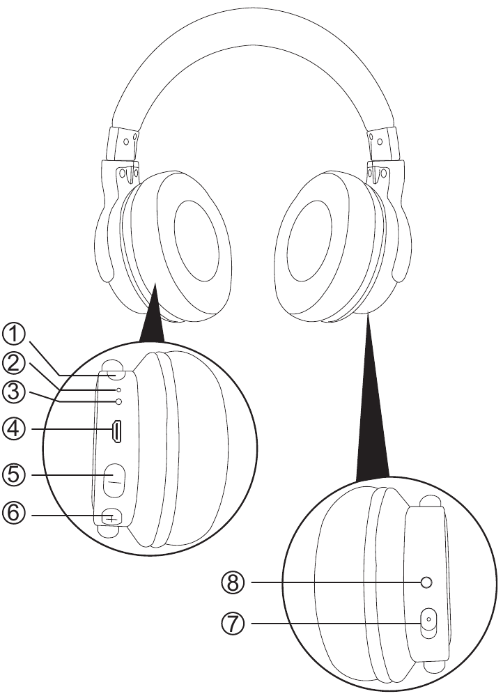 Taotronics Tt Bh040 Wireless Headphones User Guide Manualslib