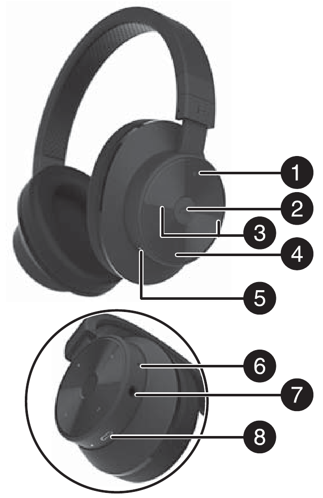 Insignia NSCAHBTOE01, NSCAHBTOE01C Headphones Quick Setup Guide