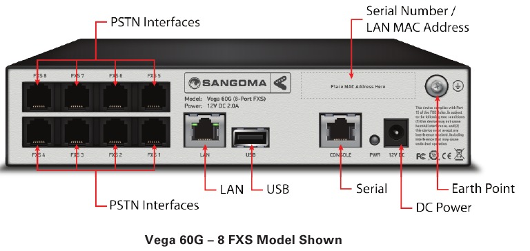 Gateway Telefonia IP Sangoma Vega 60G 8 FXS – VEGA-60G-0800, Usato In Buone Condizioni