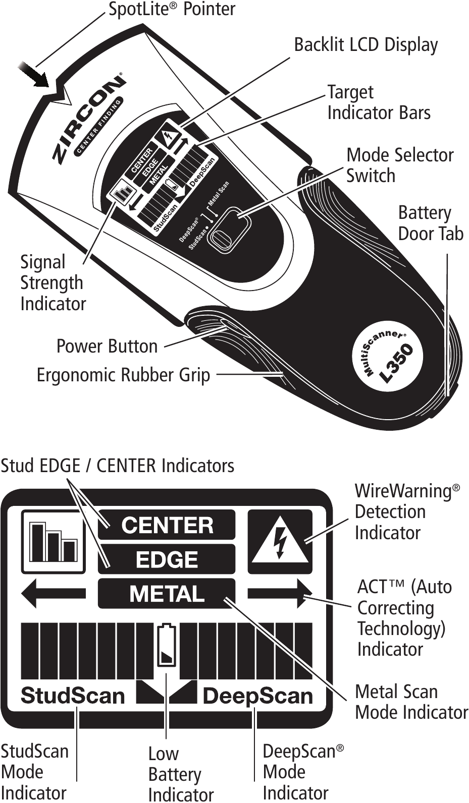 Zircon MultiScanner L350 Multifunction Wall Scanner Manual ManualsLib