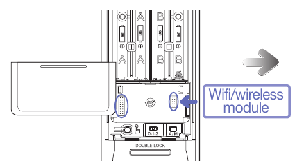 Mount WiFi or Wireless Module