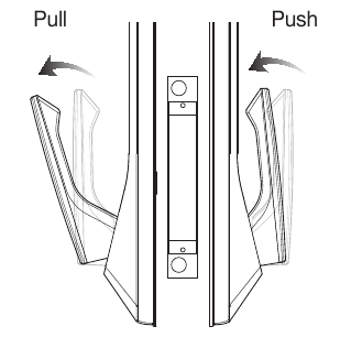 Opening the Door by Pulling the Inside Handle (Pull-Push)