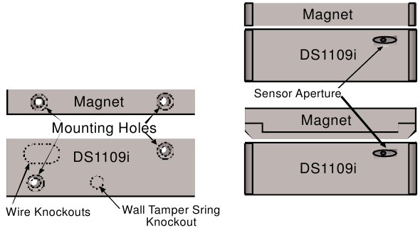 Mounting the Detector