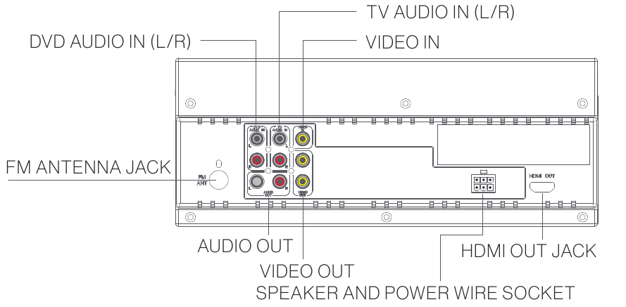 Furrion FSB2N25MC-BL - 2-Zone Soundbar Speaker Quick Start Guide ...