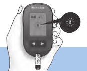 Accu-Chek Performa - Blood Glucose Meter Quick Start Guide and Error ...