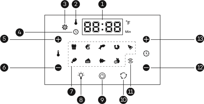 Innsky Air Fryer Oven User Manual