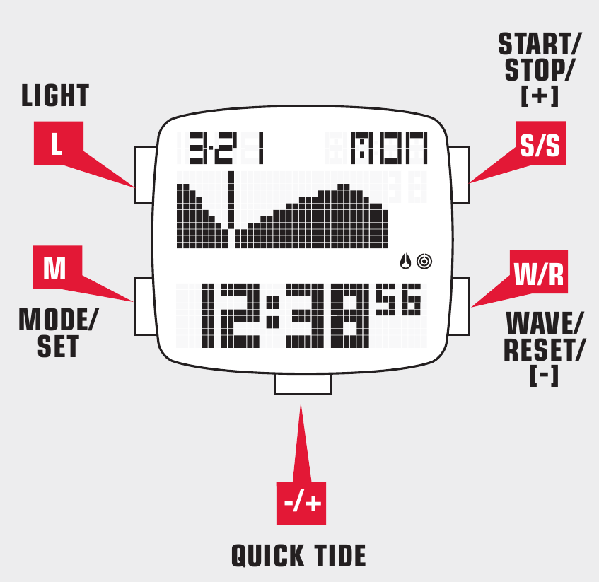 NIXON THE DUAL TIDE Watch Manual ManualsLib