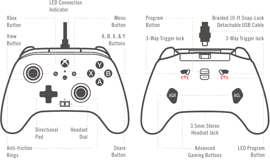 PowerA SPECTRA INFINITY Enhanced Wired Controller for Xbox