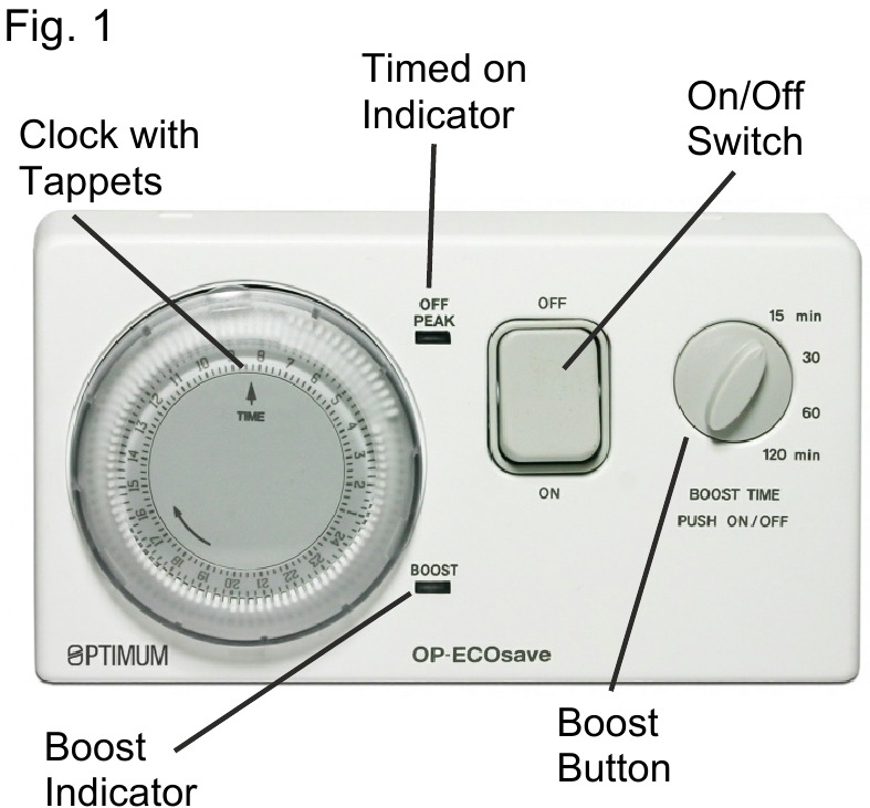 Optimum ECONOMY 7 OPECOSAVE Multi Tariff Timer Manual ManualsLib