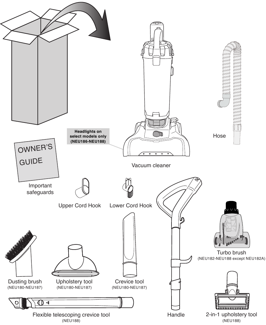 Eureka NEU180 Series Upright Vacuum Cleaner Manual ManualsLib