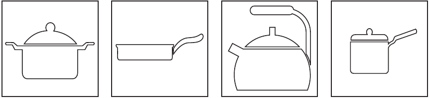 Recommended types and sizes of cookware