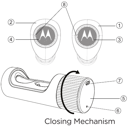 Motorola VERVEONES, VERVEONES+ MUSIC EDITION SH010 - Earbuds