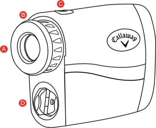 Callaway 250+ Laser Rangefinder Manual | ManualsLib