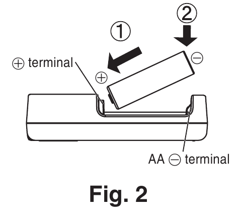 How to insert a AA Battery