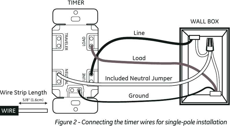 GE SunSmart Digital Timer Installation Manual | ManualsLib