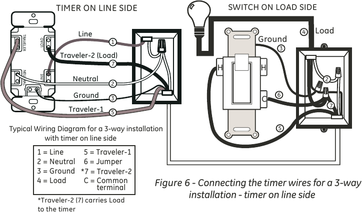 GE SunSmart Digital Timer Installation Manual | ManualsLib