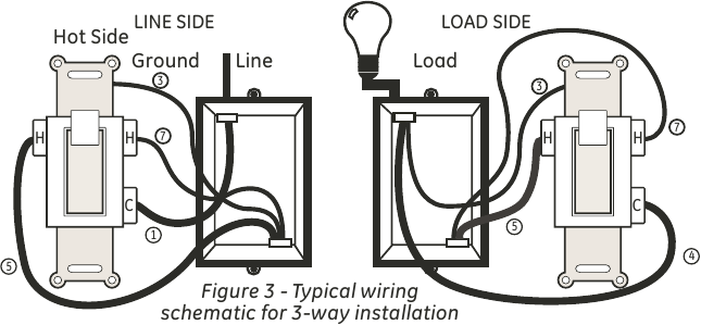 GE SunSmart Digital Timer Installation Manual | ManualsLib