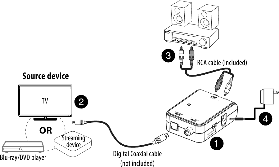 Insignia NSHZ313 Optical/Coaxial DigitaltoAnalog Converter Quick