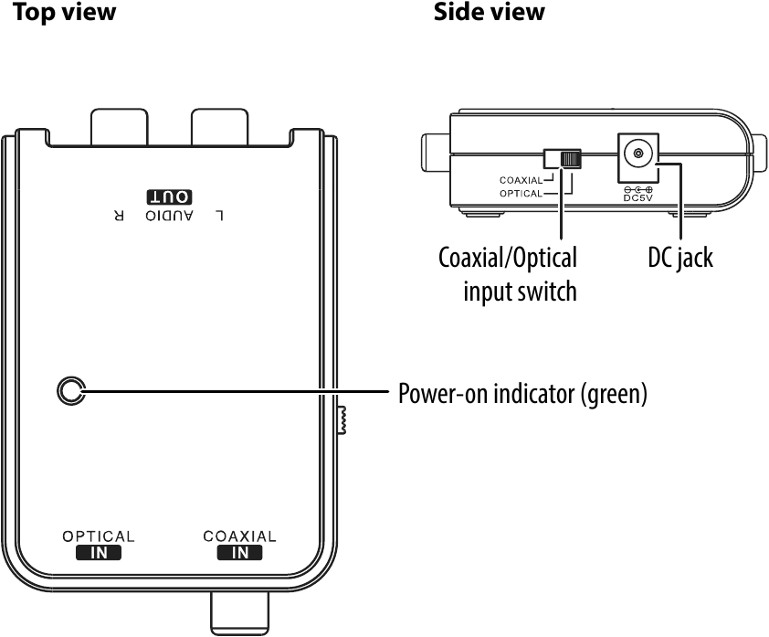 Insignia NSHZ313 Optical/Coaxial DigitaltoAnalog Converter Quick