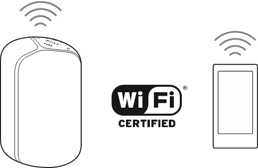 Listening to Music - Step 1