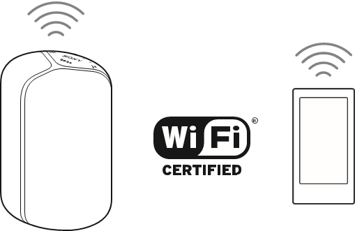 Listening to Music - Step 3