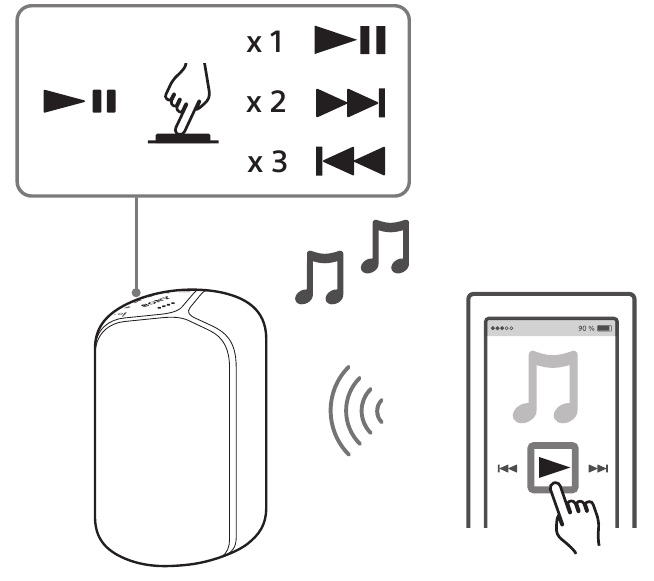 Use as a BLUETOOTH speaker - Step 4
