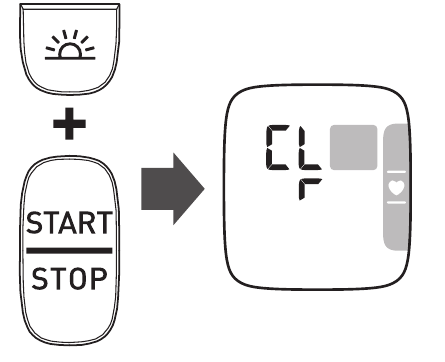 Restoring Your Monitor to the Default Settings